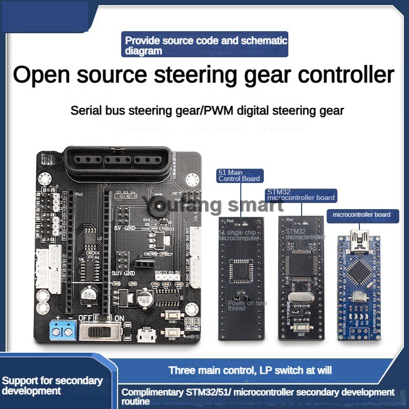 6 Channel PWM Servo and 4 Chan - Raspberry Pi 4 评论和价格