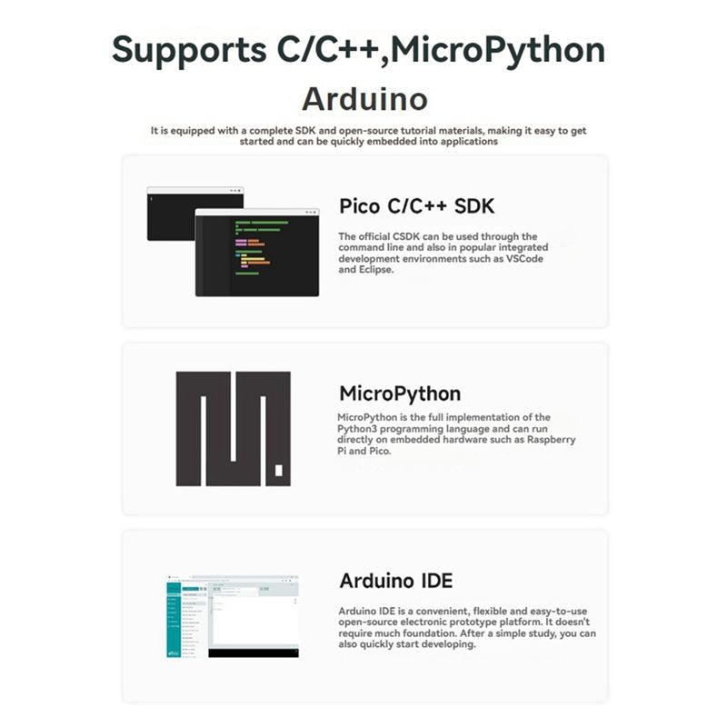 A53M-For Raspberry Pi Compatib - Raspberry Pi 5 评论和价格