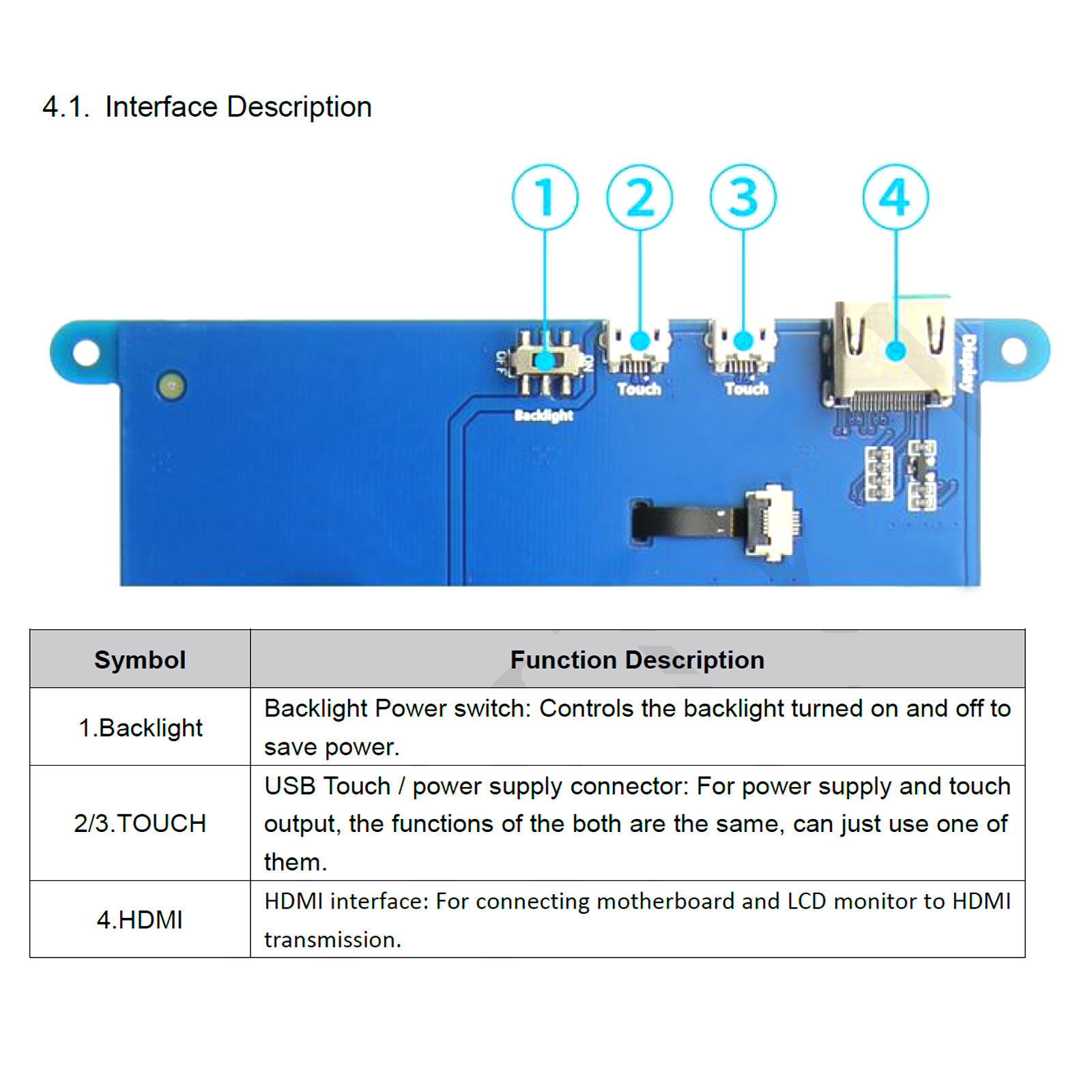 7-Inch LCD H D M I Display HD  - Pi Display 评论和价格