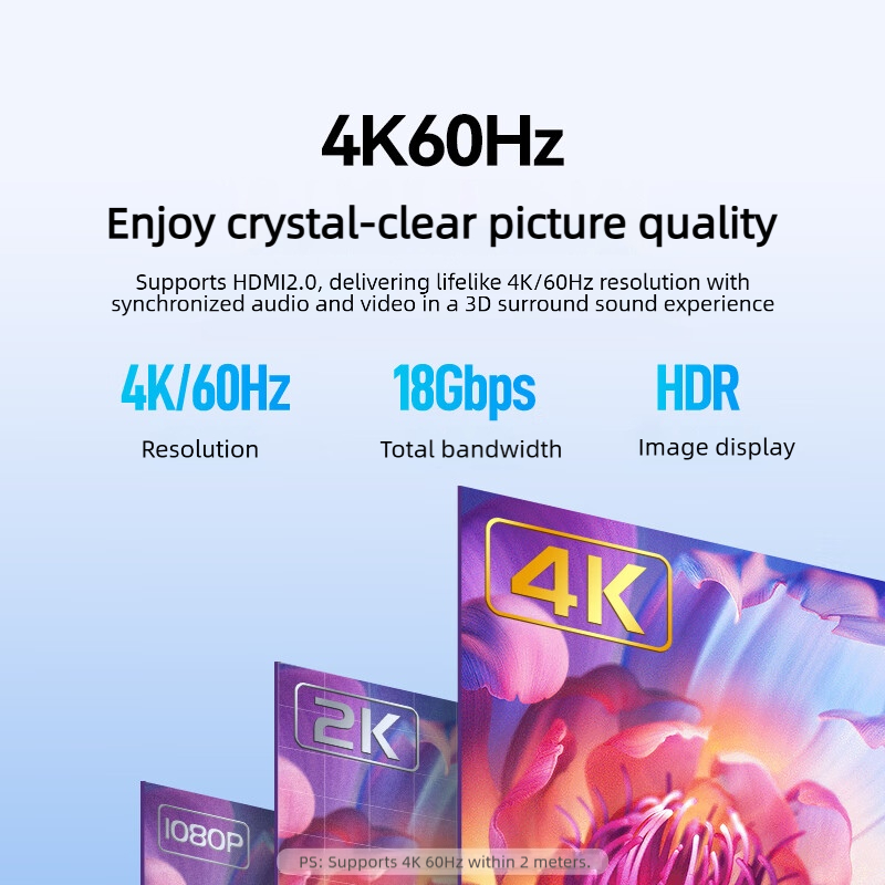 SAMZHE Micro HDMI-Compatible 4 - Pi Camera Cable 评论和价格