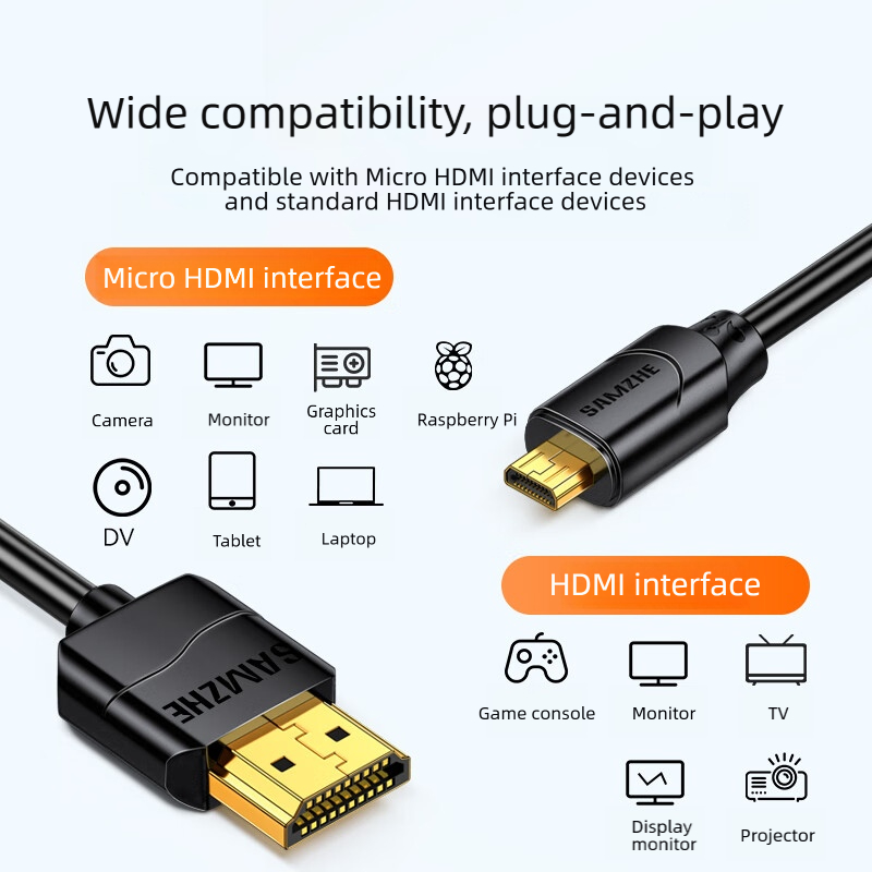 SAMZHE Micro HDMI-Compatible 4 - Pi Camera Cable 评论和价格