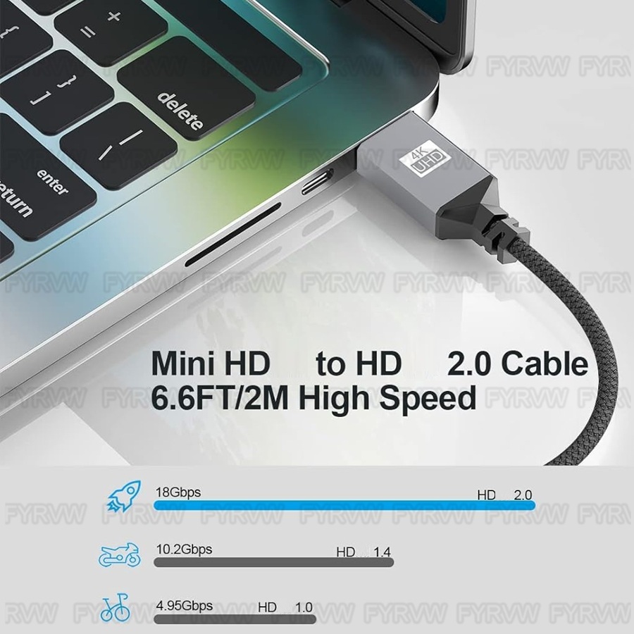 4K HDTV to Mini HDMI-compatibl - Pi Camera Cable 评论和价格